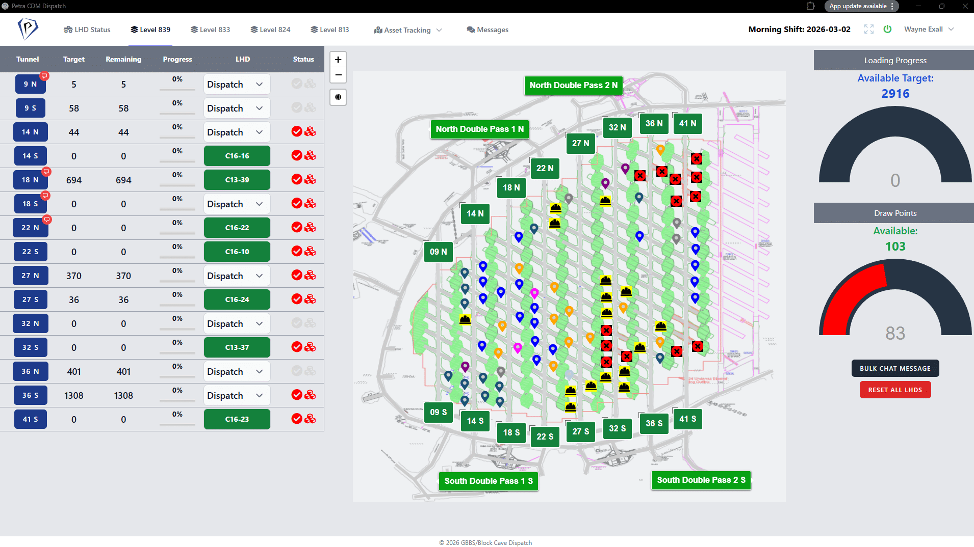 CDM Dispatch mine map (morning shift) — North/South Double Pass with draw-point status, available tonnes and draw points