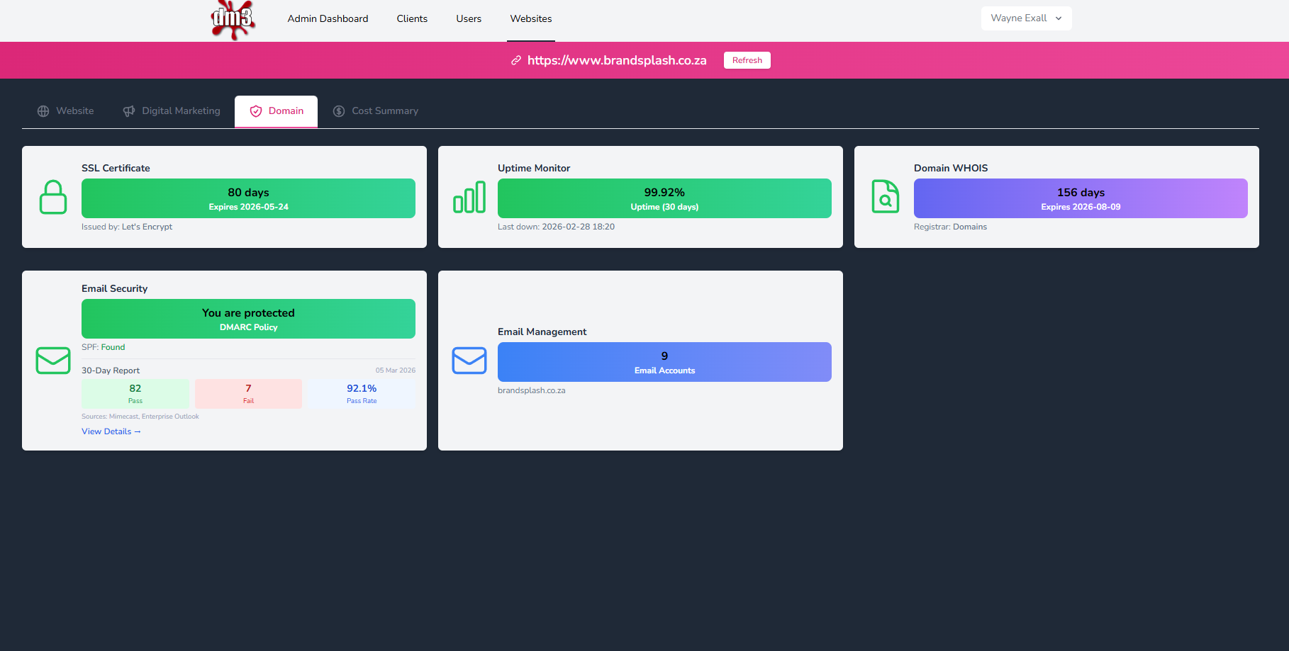 DM3 Domain and Security tab — SSL, Uptime, WHOIS, DMARC, Email Management