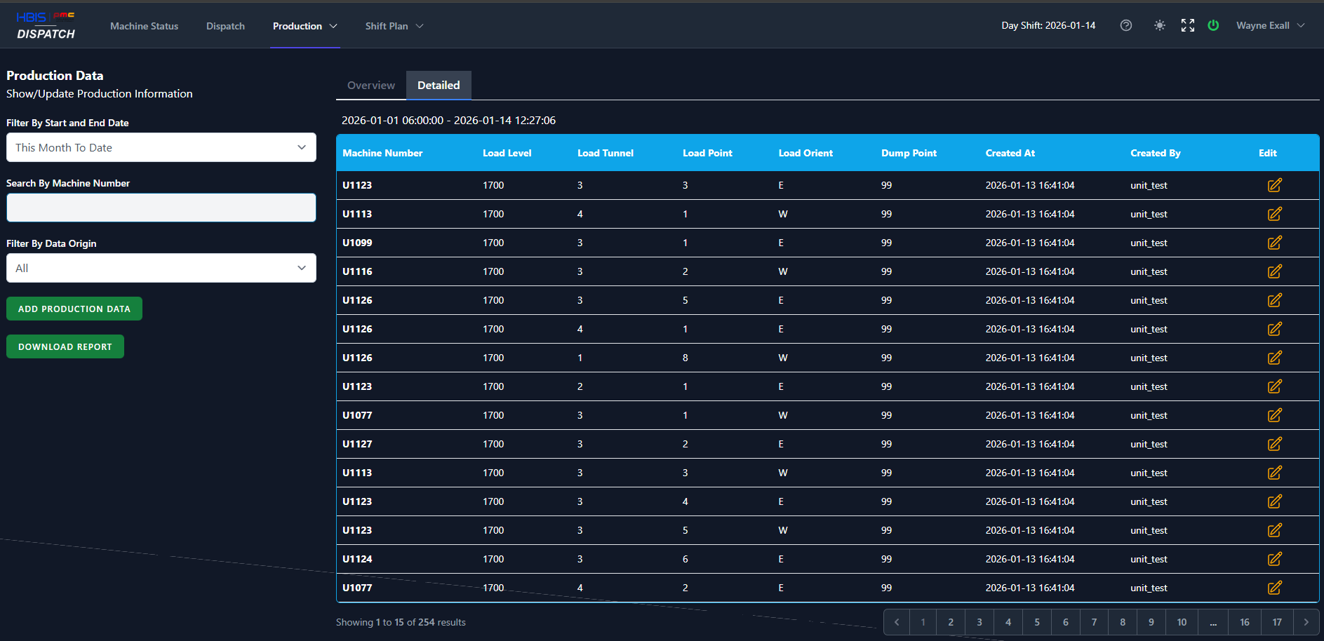 BCD Dispatch detailed production data — load level/tunnel/point/orientation per machine, timestamped